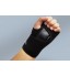 Right Wrist Brace Splint with Detachable Steel