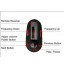 Car Wireless FM Transmitter Modulator MP3 Phone LCD Car Kit MP3 Music Player