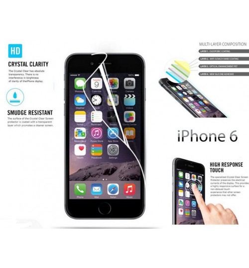 Iphone 6 (4.7inch) HD front screen protectors