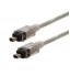 4 Pin To 4 Pin i-LINK 1394 Firewire Cable For Sony Canon JVC