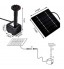 Solar Powered Water Fountain Pump Kit