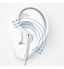 Bluetooth Earphone