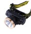 Rechargeable Mining work headlamp Miner Head Torch Light with USB