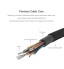 Android USB Cable for Universal Samsung Sony Android 3M