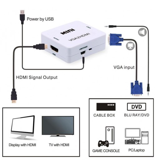 VGA to HDMI Video and Audio Video Converter Adapter for HDTVs