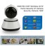 HD 720P IP Wifi Camera Wireless Night Vision