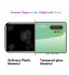 Samsung Galaxy Note 10 Plus Case Gradient Case