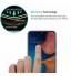 Samsung Galaxy A20 Glass Screen Protector Privacy Anti-Spy