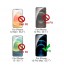 iPhone 12 Pro Max Privacy Tempered Glass Screen Protector