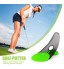 Golf Putting Trainer