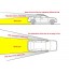 Car Parking Reversing Radar Guiding 4 Sensors