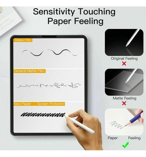 iPad Pro 11 2021 11 inch Paper-Like Screen Protector Film