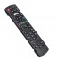 Panasonic TV Remote