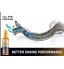 Engine Cleaner Catalytic Converter Cleaner