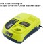 Ryobi Battery Charger 2x USB