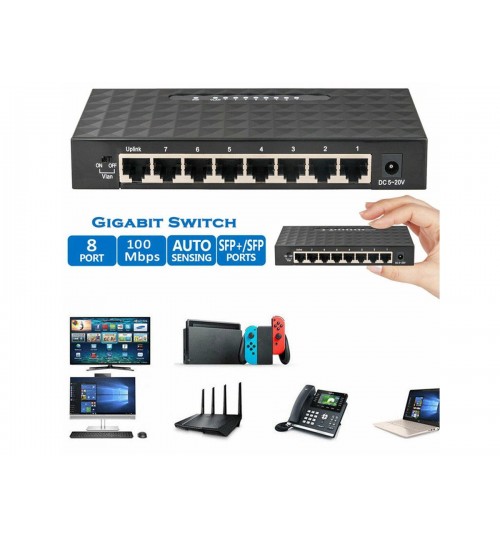 Network Ethernet Switch