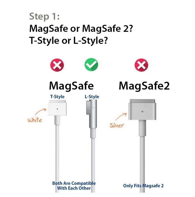 MacBook PRO Power Adapter Charger MagSafe 85W