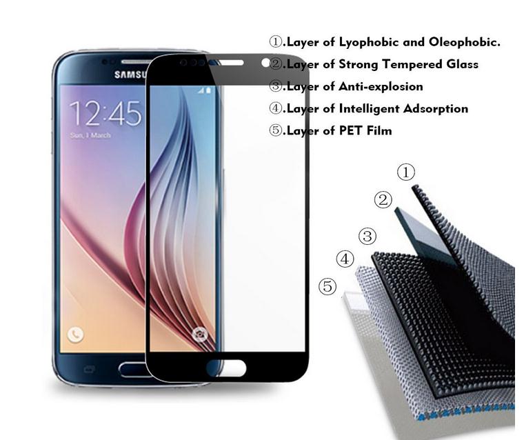 GALAXY S6 FULL screen Tempered Glass Protector