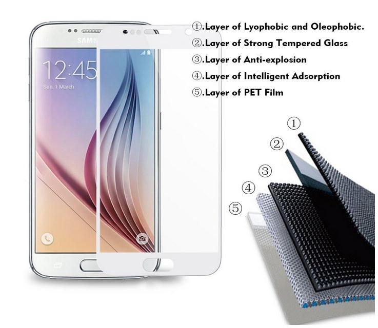 GALAXY S6 FULL screen Tempered Glass Protector