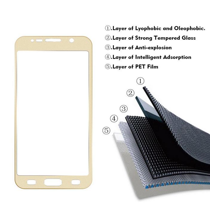 GALAXY S6 FULL screen Tempered Glass Protector GALAXY S6 FULL screen Tempered Glass Protector