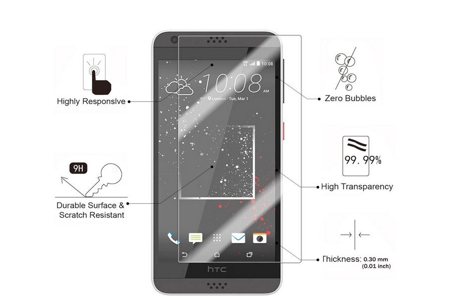 HTC Desire 530 tempered Glass Screen Protector