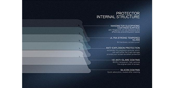 HTC One X9 tempered Glass Screen Protector