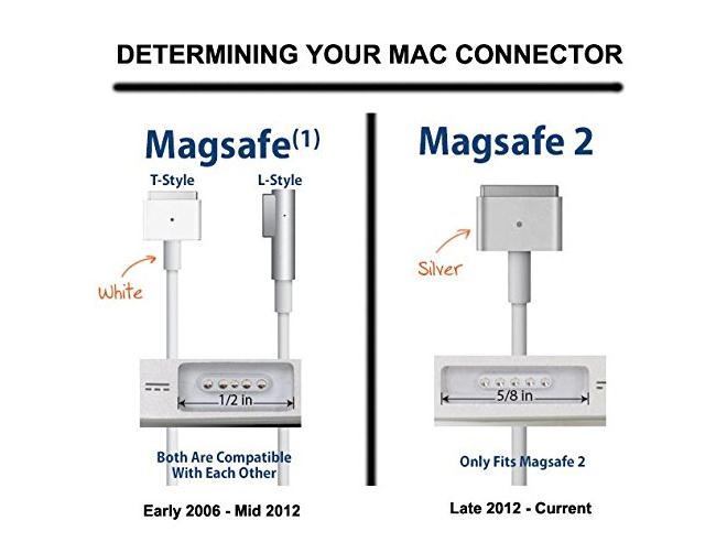 MacBook Air Pro Power Adapter Charger 60W MagSafe 2 MacBook Air Pro Power Adapter Charger 60W MagSafe 2