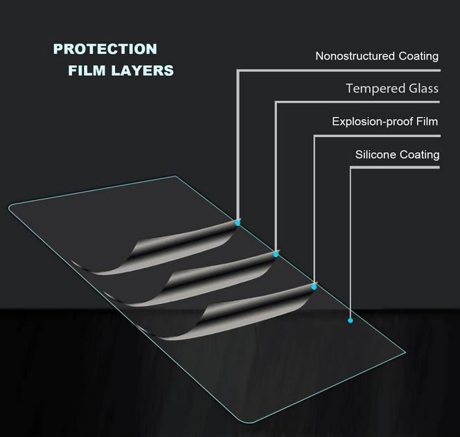 Lenovo Yoga Tab 3 8 inch Tempered Glass Screen Protector