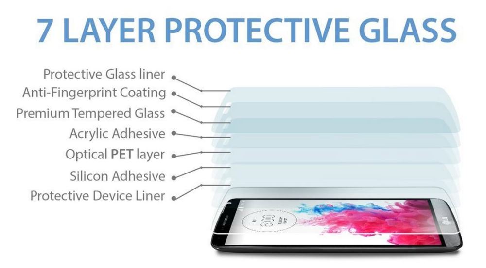 LG G3 tempered Glass Screen Protector