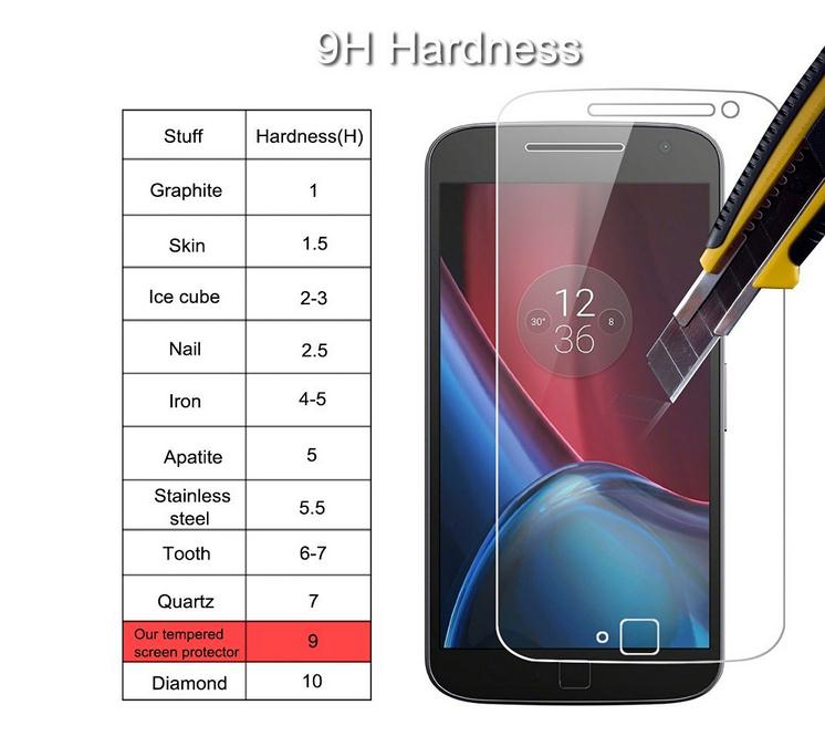Moto G4 PLUS Tempered Glass Screen Protector G4 Screen saver Moto G4 PLUS Tempered Glass Screen Protector G4 Screen saver