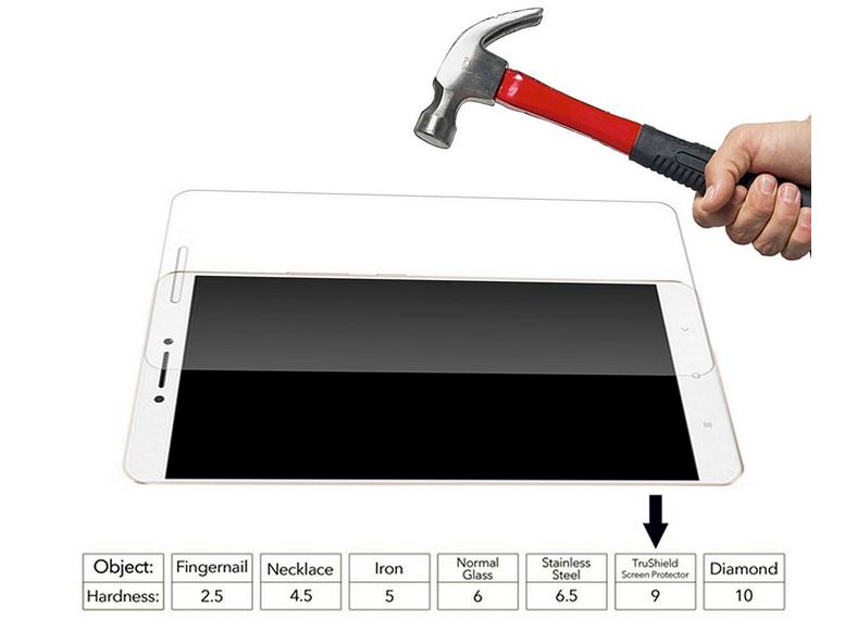 Xiaomi Mi MAX Tempered Glass Screen Protector Xiaomi Screen saver