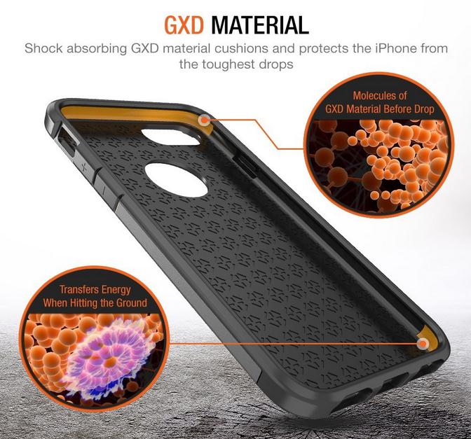 iPhone 7 Plus case Slim Armor Heavy Duty Defender Sheild Case Protection iPhone 7 Plus case Slim Armor Heavy Duty Defender Sheild Case Protection