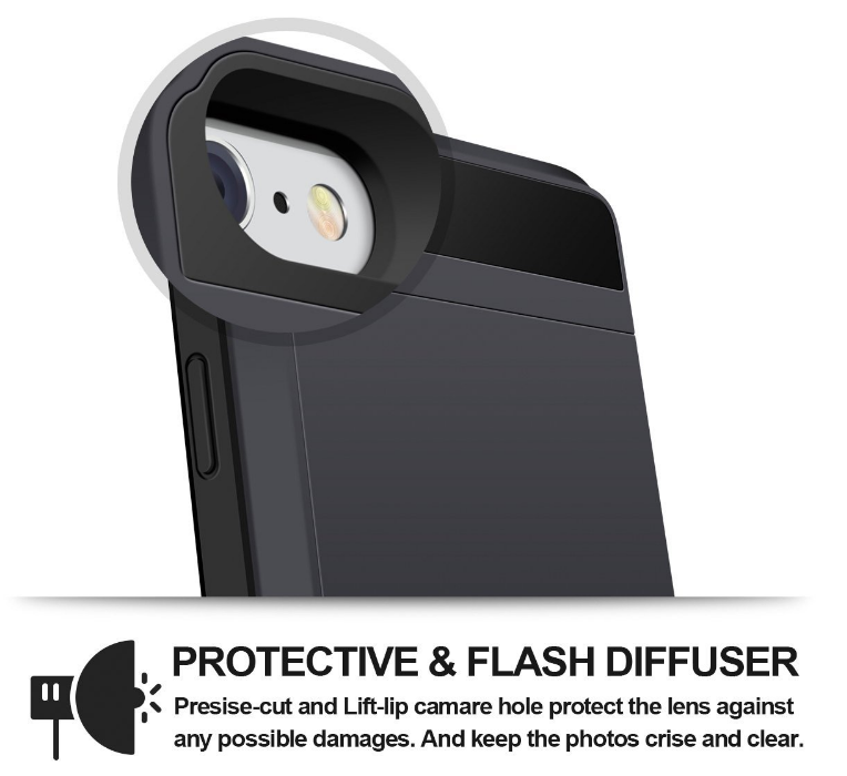 iPhone 6 6s Plus impact proof hybrid case card holder iPhone 6 6s Plus impact proof hybrid case card holder