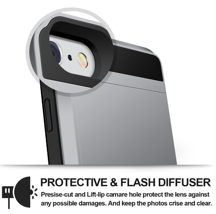 iPhone 6 6s Plus  impact proof hybrid case card holder