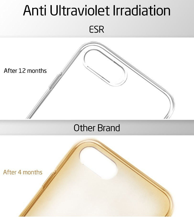 iPhone 7 Clear Case slim fit TPU Soft Gel Case iPhone 7 Clear Case slim fit TPU Soft Gel Case
