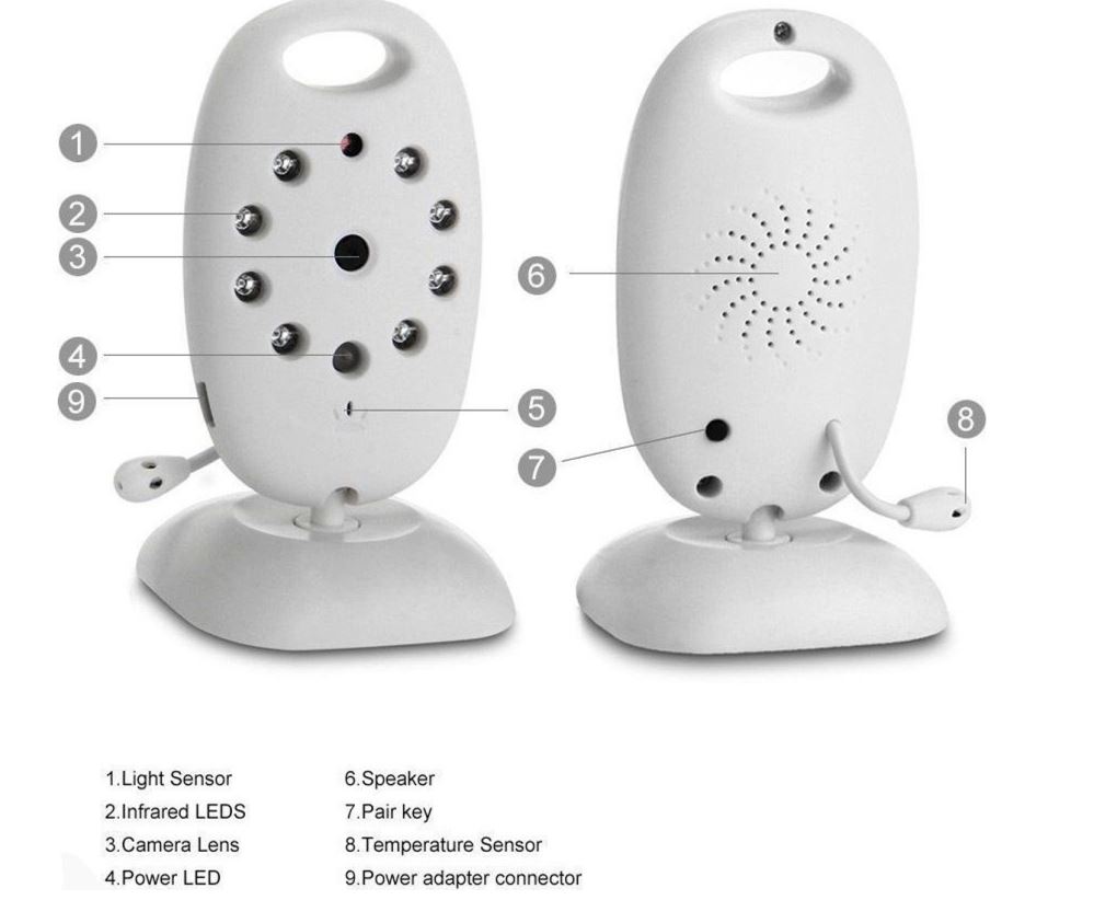 Wireless Baby Monitor Audio Video 2 Way Audio, 2" LCD, IR LED Baby Monitor