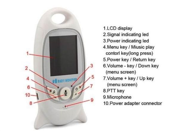 Wireless Baby Monitor Audio Video 2 Way Audio, 2" LCD, IR LED Baby Monitor