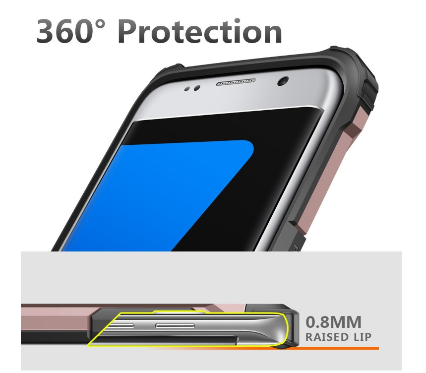 Galaxy S7 edge Case Armor  Rugged Holster Case