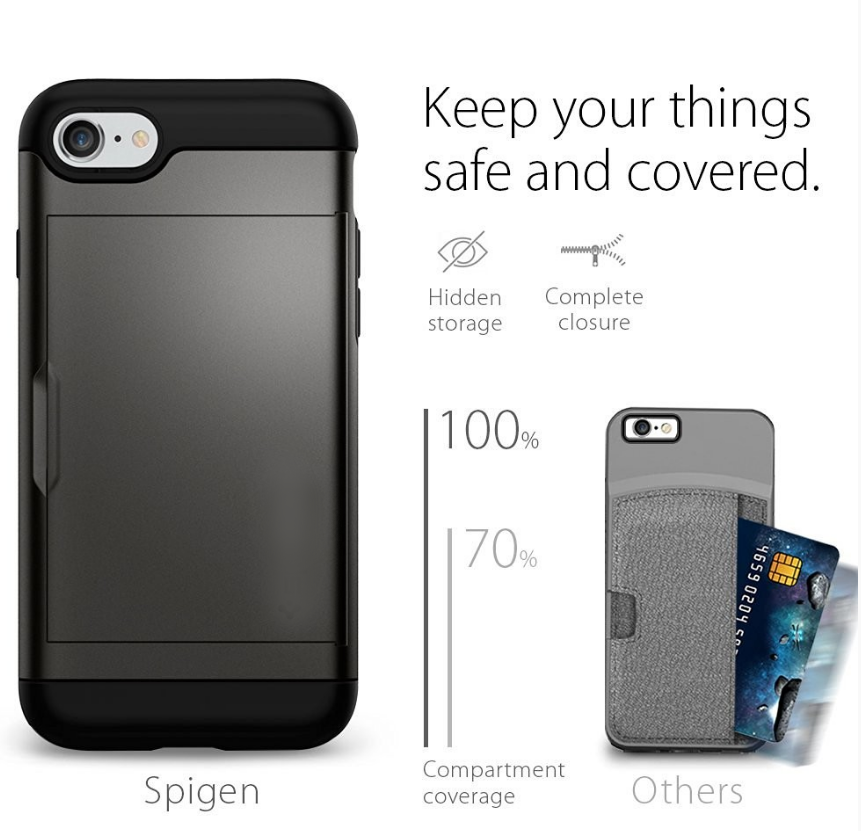 iPhone 7 case impact proof hybrid dual layer card holder cover case iPhone 7 case impact proof hybrid dual layer card holder cover case