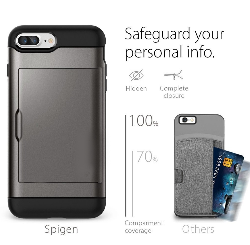 iPhone 7 Plus case impact proof hybrid dual layer card holder cover case
