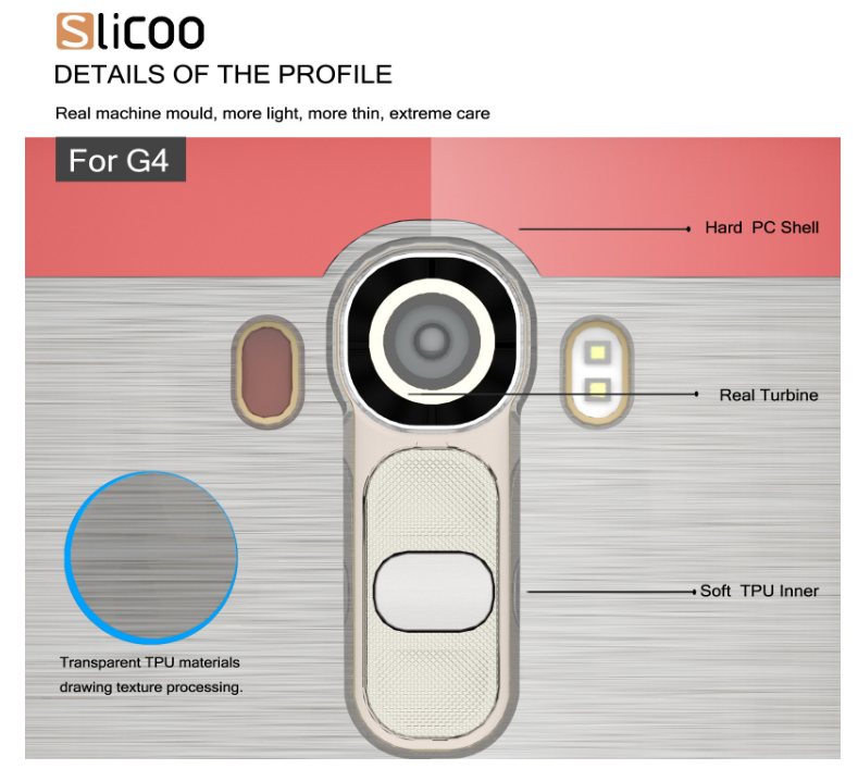 LG G4 hybird bumper with clear back case LG G4 hybird bumper with clear back case
