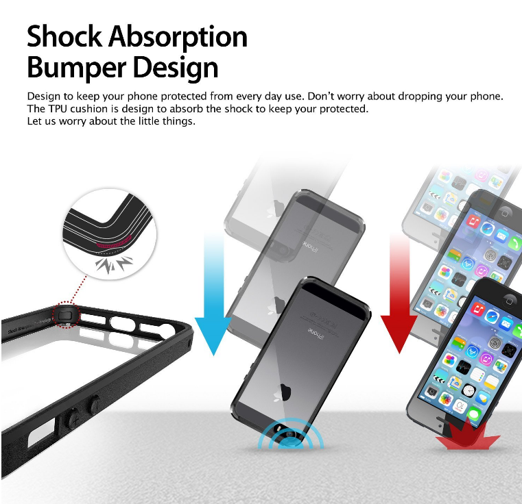 iPhone 5 5s SE case bumper with clear back case iPhone 5 5s SE case bumper with clear back case