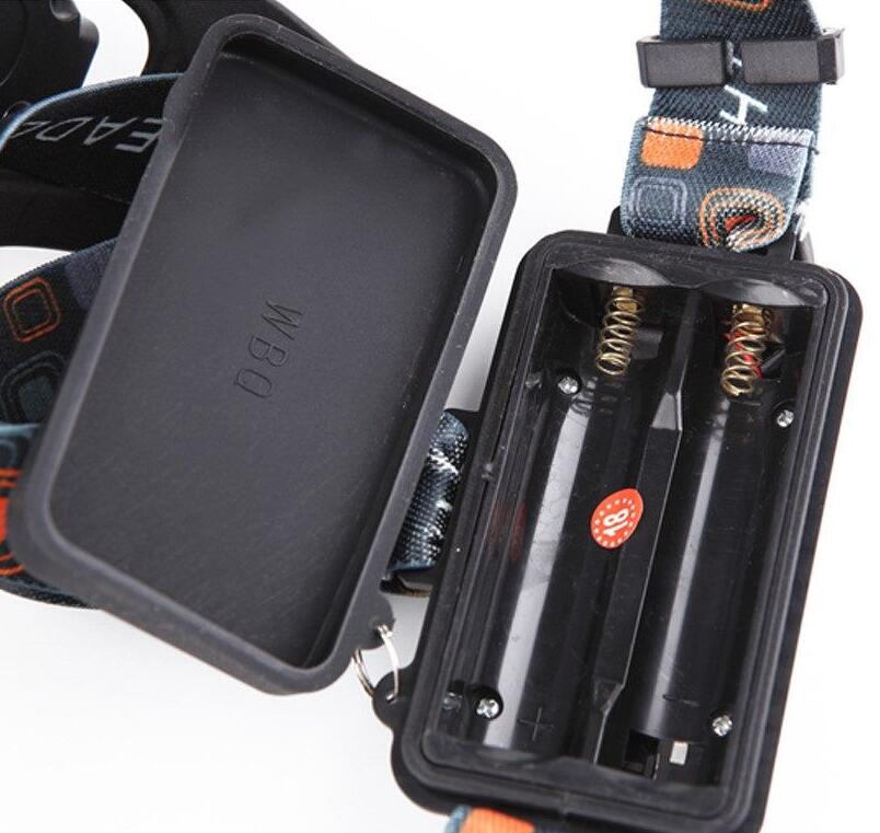 LED Headlight 3xLED T6 6000LM 4 Modes CREE XM-L T6 LED LED Headlight 3xLED T6 6000LM 4 Modes CREE XM-L T6 LED