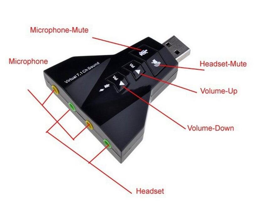 Virtual 7.1 Dual USB Sound Adapter Virtual 7.1 Dual USB Sound Adapter
