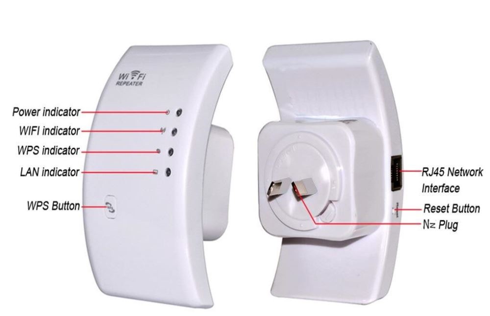 Wireless WIFI Repeater Router Extender 300Mbps Wireless WIFI Repeater Router Extender 300Mbps