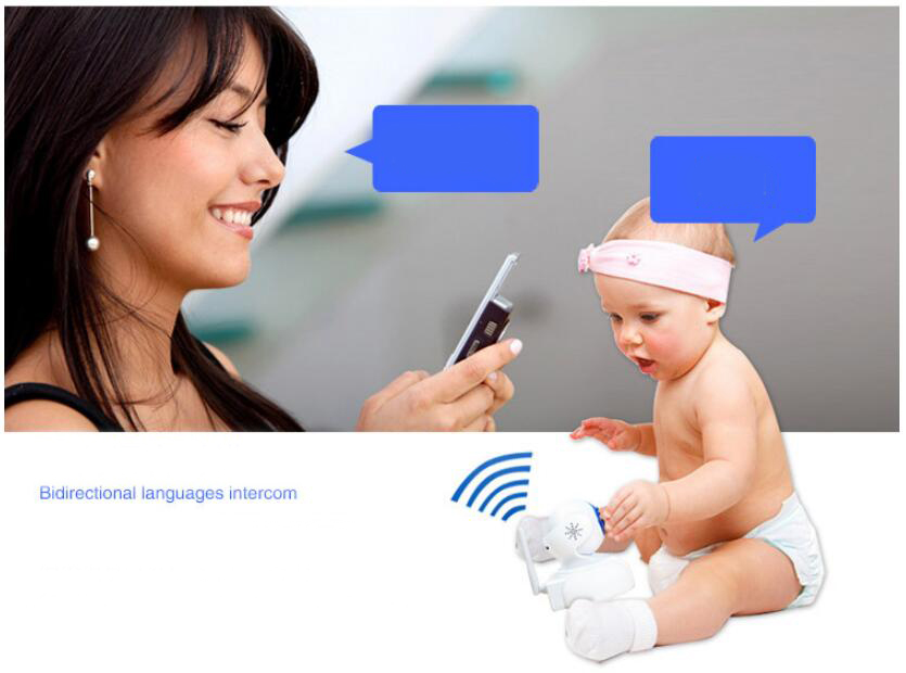 Baby Monitor & Night Vision IP Camera Wireless CCTV HD Baby Monitor & Night Vision IP Camera Wireless CCTV HD