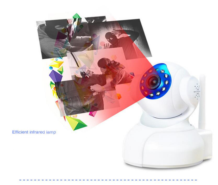 Baby Monitor & Night Vision IP Camera Wireless CCTV HD Baby Monitor & Night Vision IP Camera Wireless CCTV HD