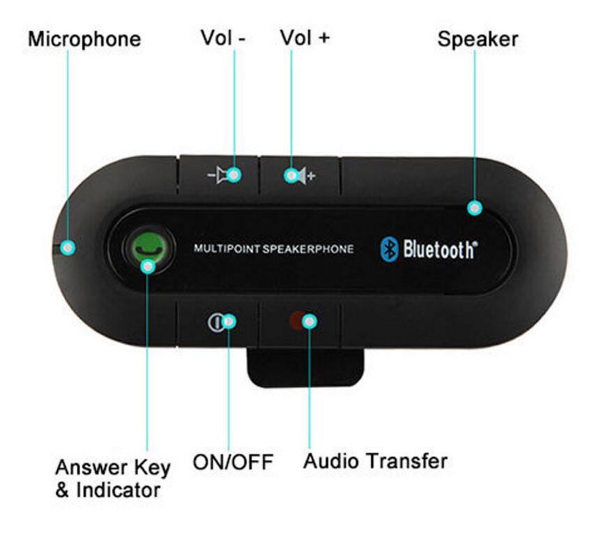 Car Bluetooth Handsfree Speakerphone Multipoint Bluetooth Wireless Sun Visor Car Bluetooth Handsfree Speakerphone Multipoint Bluetooth Wireless Sun Visor