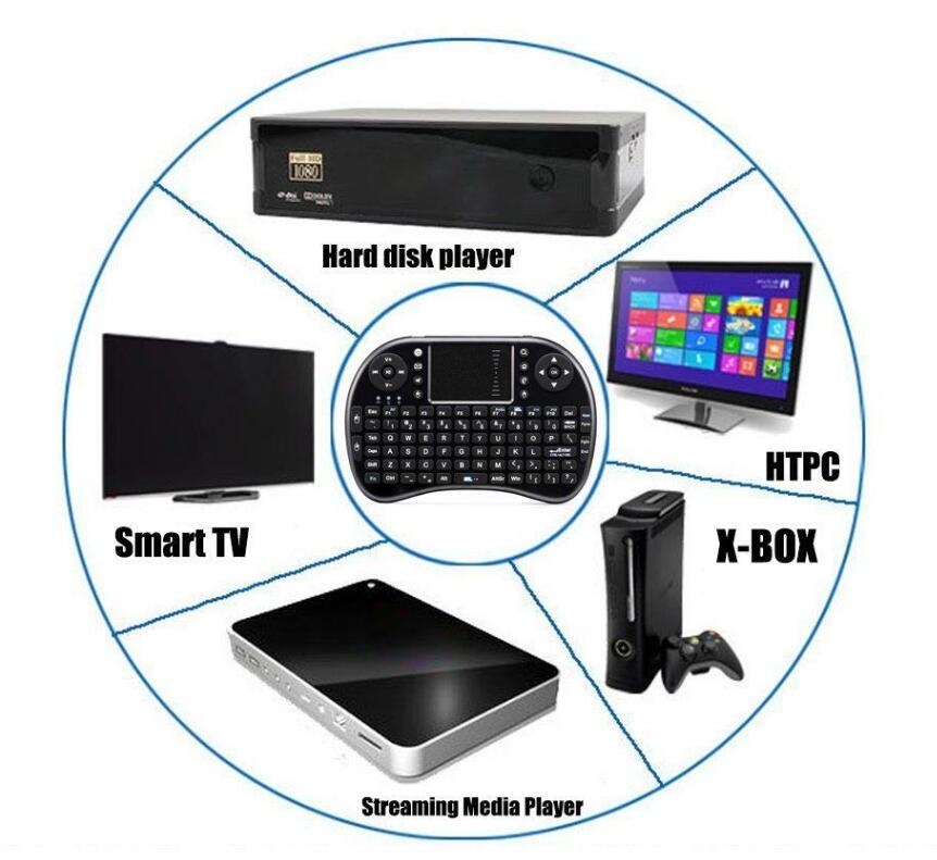 Wireless Mini Smart Keyboard