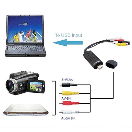 Easycap Video TV DVD VHS Capture Adapter CARD